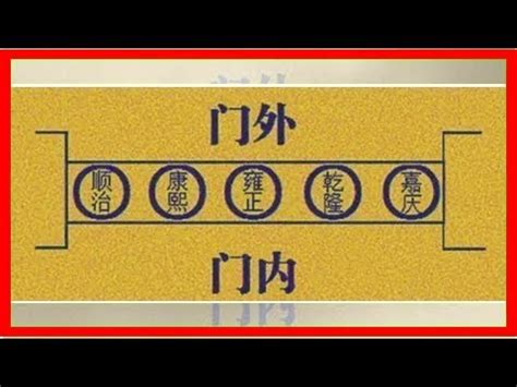 五帝錢掛門外還是門內 中國古代數字
